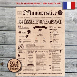 Affiche vintage 1924 - Affiche année de naissance, anniversaire 101 ans, décoration fête anniversaire, cadeau de dernière minute