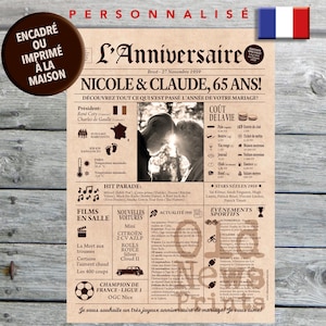 Cadeau anniversaire de mariage, Affiche journal rétro, Cadeau anniversaire, Cadeau coppia, Affiche personnalisée, 1959, Journal français