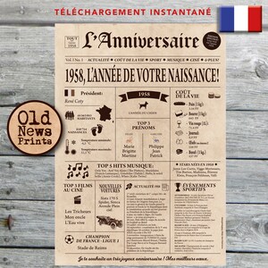 Cadeau 67 ans, Affiche journal rétro, Cadeau anniversaire, Cadeau homme 67 ans, Affiche personnalisée, Né en 1958, Affiche journal français
