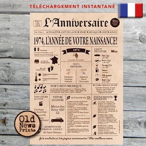 Affiche vintage 1974 - Affiche année de naissance, anniversaire 51 ans, décoration fête anniversaire, cadeau de dernière minute