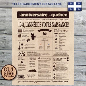 Affiche 1941  QUÉBEC - Affiche année de naissance, anniversaire 84 ans, décoration fête anniversaire, cadeau 84 ans, CANADA