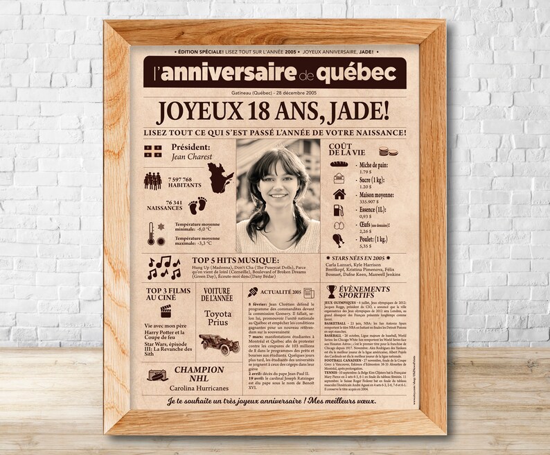 Journal de naissance Québec 1934 Affiche année de naissance