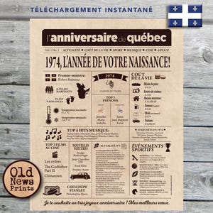 Journal de naissance Québec 1974 - Affiche année de naissance, anniversaire 51 ans, décoration fête anniversaire, cadeau 51 ans, CANADA