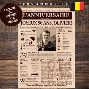 Affiche 1975 personnalisée BELGIQUE – Journal année de naissance 1975 – Cadeau anniversaire original, à imprimer chez soi