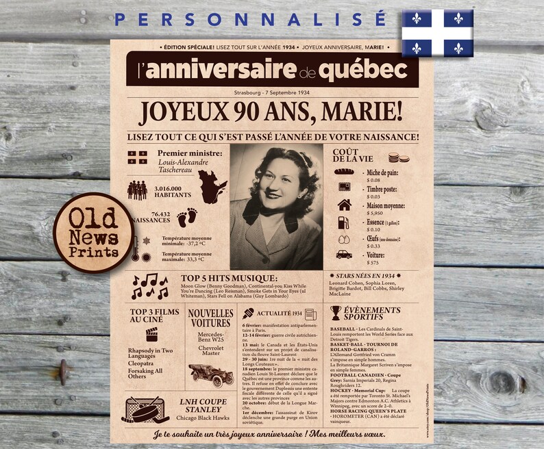 Journal de naissance Québec 1934 Affiche année de naissance
