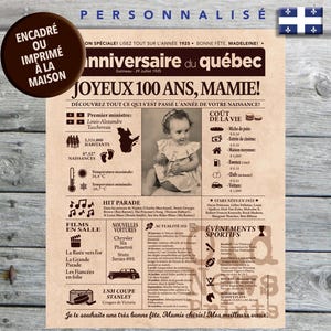 Journal de naissance Québec 1925 - Affiche année de naissance, anniversaire 100 ans, décoration fête anniversaire, cadeau 100 ans, CANADA