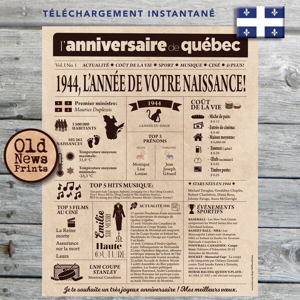 Affiche 1944  QUÉBEC - Affiche année de naissance, anniversaire 80 ans, décoration fête anniversaire, cadeau 80 ans, CANADA