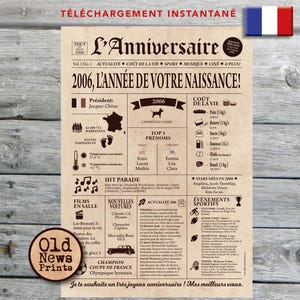 Affiche 2006 - Affiche année de naissance, anniversaire 19 ans, idée cadeau pas cher, décoration fête anniversaire, cadeau dernière minute