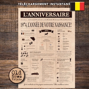 Affiche 1974 BELGIQUE- Affiche année de naissance, anniversaire 51 ans, idée cadeau pas cher, déco fête anniversaire, cadeau dernière minute