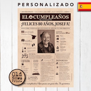 Portada vintage del año 1945 - El regalo personalizado para los nacidos en España que cumplen 80 años - 80th Birthday Newspaper Poster.