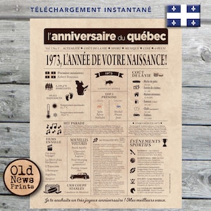 Affiche 1973 QUÉBEC - Affiche année de naissance, anniversaire 52 ans, décoration fête anniversaire,  cadeau 52 ans, CANADA