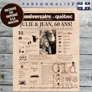 Cadeau anniversaire de mariage, Affiche journal rétro, Cadeau anniversaire, Cadeau couple, Affiche personnalisée, 1964, Journal français