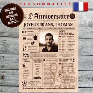 Cadeau 30 ans homme , Affiche journal rétro, Cadeau anniversaire, Cadeau homme 30 ans, Affiche personnalisée, Né en 1995, Journal français