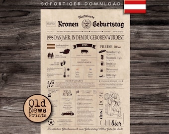 Affiche ÖSTERREICH 1995 - 30 Jahre Geburtstagsplakat - Jubiläumsgeschenk & Dekoration - vintage 30 Jahre Geschenk