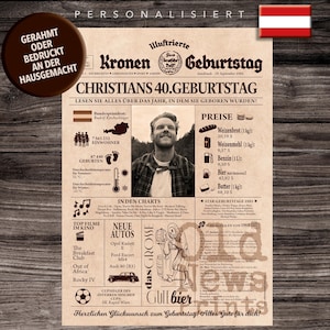 Poster 1985 ÖSTERREICH - Personalisiertes Geburtstagsposter,  Geburtstagsdeko & Geschenk, 40. Geburtstag, Österreich Drucken