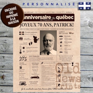 Journal de naissance Québec 1955 - Affiche année de naissance, anniversaire 70 ans, décoration fête anniversaire, cadeau 70 ans, CANADA