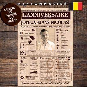 Affiche 1995 BELGIQUE- Affiche année de naissance personnalisée, anniversaire 30 ans, idée cadeau pas cher, cadeau dernière minute