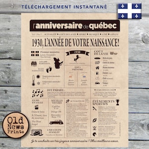 Affiche 1930 QUÉBEC - Affiche année de naissance, anniversaire 95 ans, décoration fête anniversaire, cadeau 95 ans, CANADA