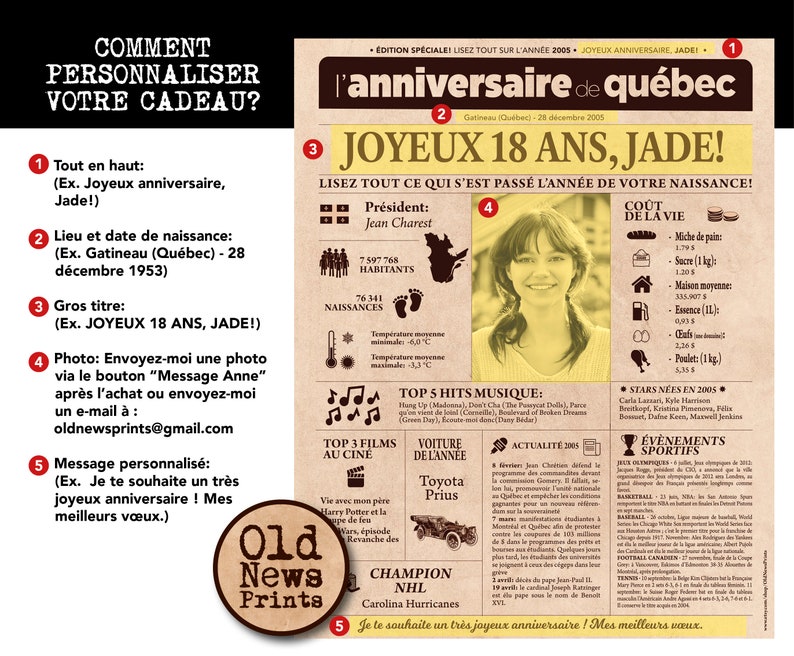 Journal De Naissance Québec 1974 Affiche Année De Naissance, Anniversaire 50 Ans, Décoration