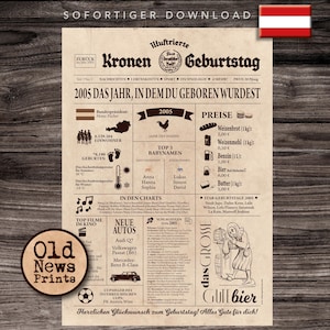 2005 ÖSTERREICH Poster - 20 Jahre Geburtstagsplakat - Jubiläumsgeschenk & Dekoration - vintage 20 Jahre Geschenk