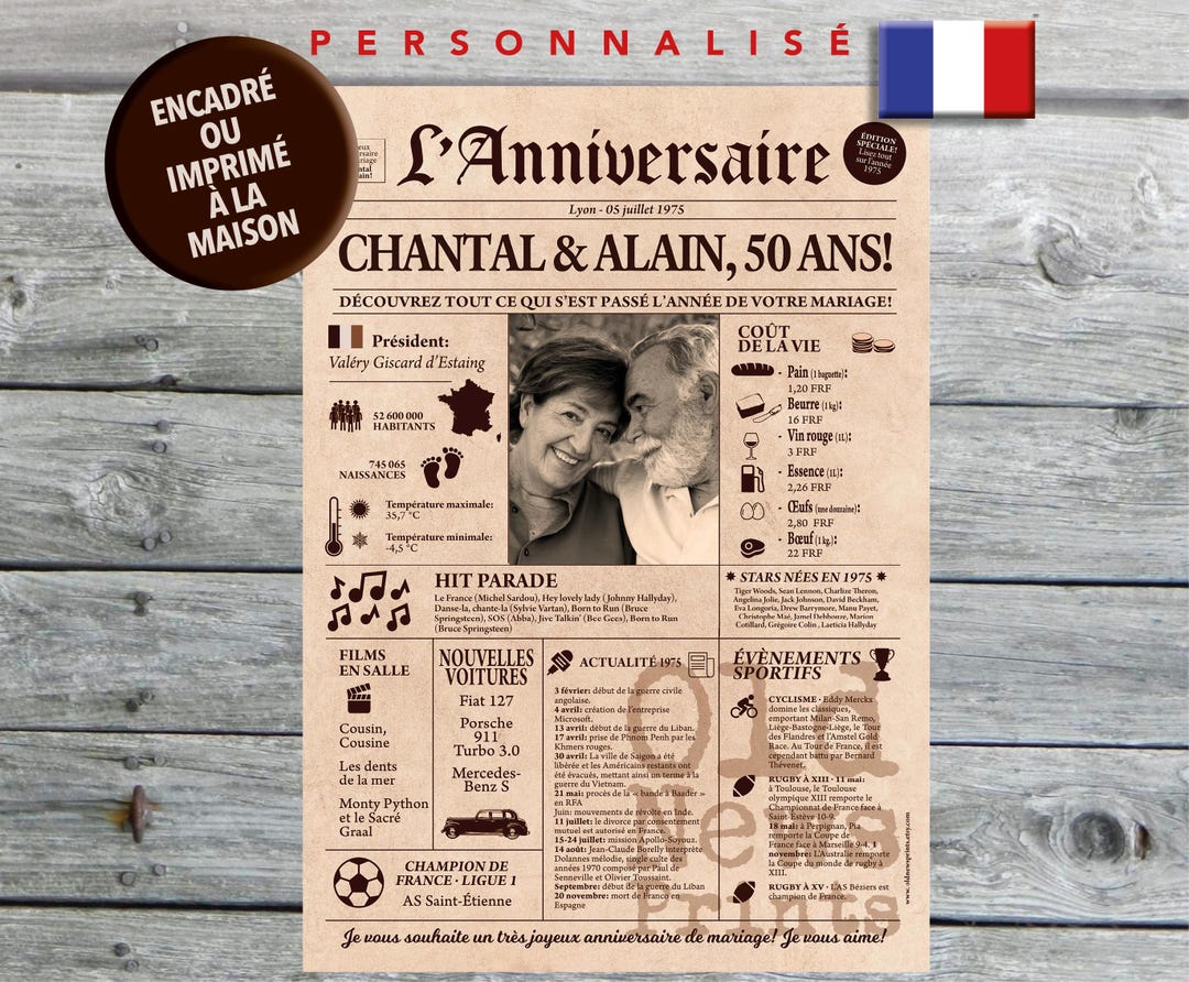 Carte De 39e Anniversaire Pour Femme, Carte De Mariage Pour