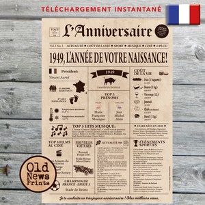 Affiche 1949 - Affiche année de naissance, anniversaire 76 ans, décoration fête anniversaire, cadeau de dernière minute