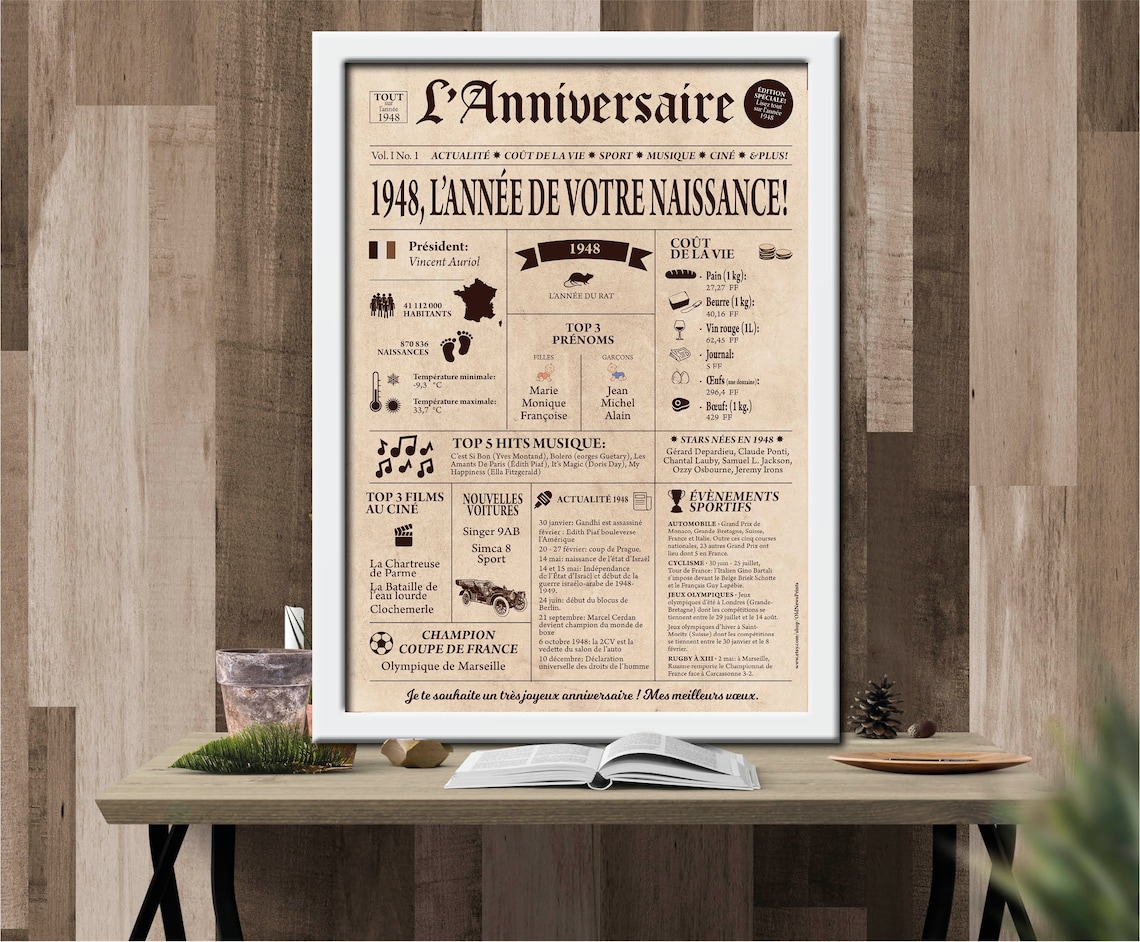 T-shirt Personnalisé 40ème Anniversaire 2024 - Thème Vintage 1984 - Idée Cadeau Originale