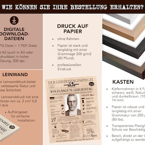 May include: Informational graphic with text in German, detailing options for digital downloads, canvas prints, and paper prints. Includes a sample newspaper-style print with a portrait and text. Also shows frame options.