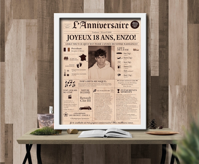 May include: A framed poster titled L'Anniversaire featuring a sepia-toned newspaper layout from 2006. It includes a central photograph of a young person, text detailing historical facts, music hits, and sports events from that year in French.