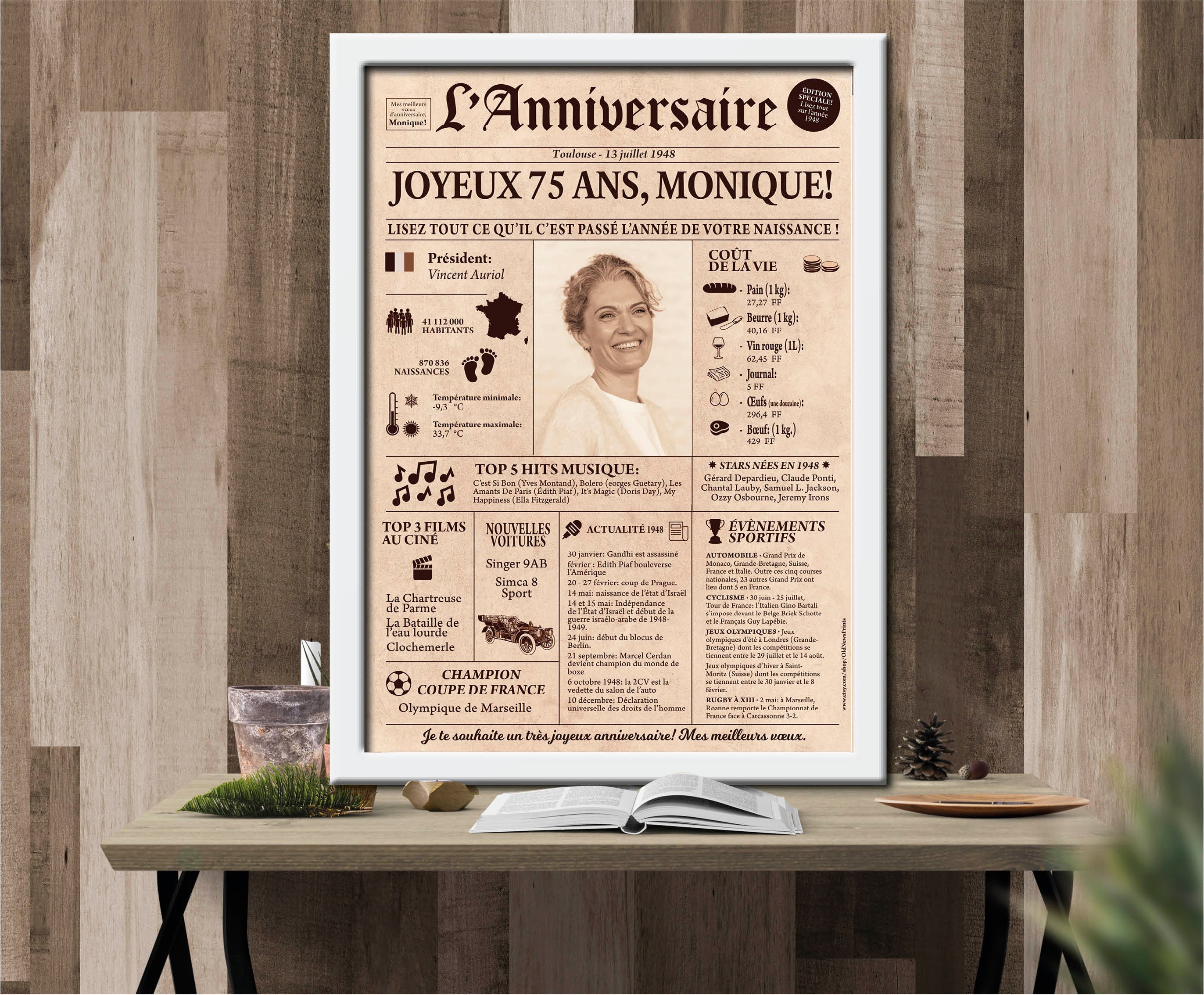 Cadeau 75 Ans Affiche Journal Rétro Cadeau Anniversaire Etsy