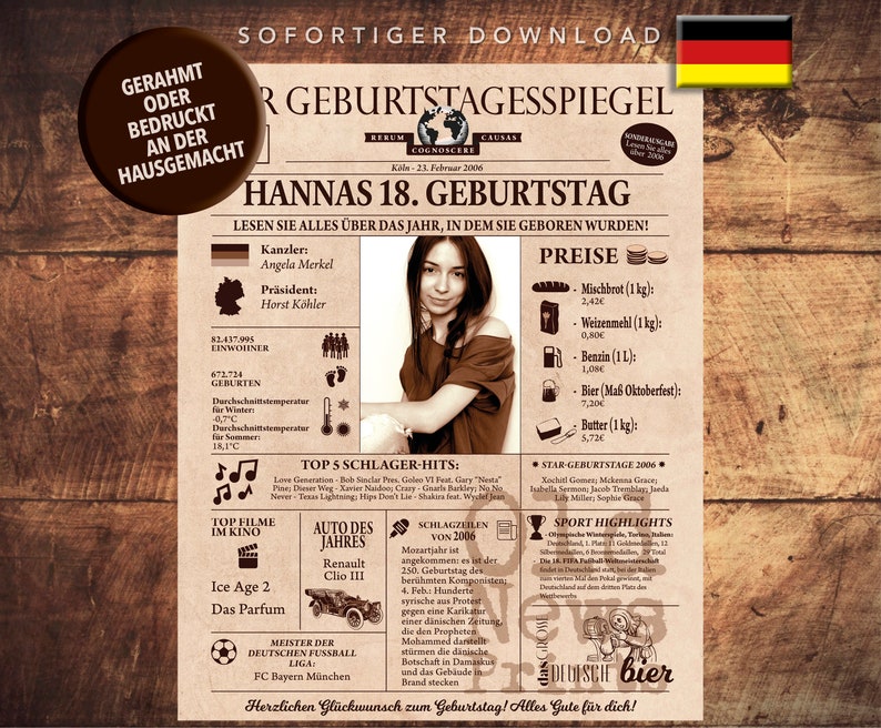 May include: A vintage-style newspaper-themed birthday poster with a photo of a young woman, a title that reads "Hanna's 18th Birthday", and a list of events and prices from the year 2006. The poster is decorated with a German flag and a beer stein.
