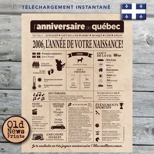 Journal de naissance Québec 2006 - Année de naissance, anniversaire 19 ans, Dekoration fête anniversaire, cadeau 19 ans, KANADA