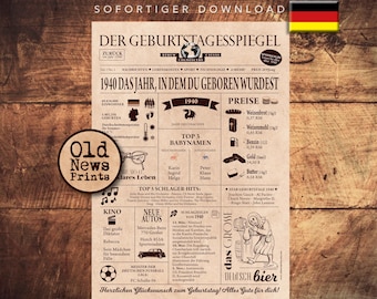 Geschenkzeitung zum 85. Geburtstag 1940- Vintage DEUTSCH Geburtstagszeitung mit echten Daten - einzigartiges Geburtstagsgeschenk