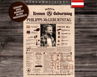 Poster 1996 ÖSTERREICH - Personalisiertes Geburtstagsposter,  Geburtstagsdeko & Geschenk, 30. Geburtstag, Österreich Drucken