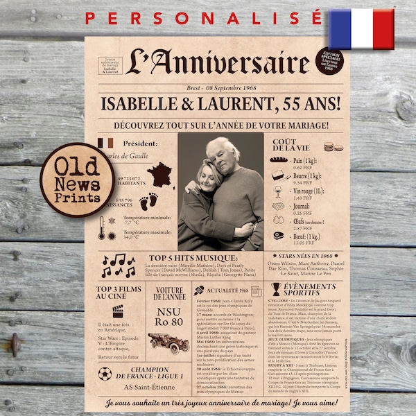 Anniversary gifts by year, Custom Anniversary Sign, Cadeau anniversaire de mariage, Noces orchidée, Cadeau couple, Journal français