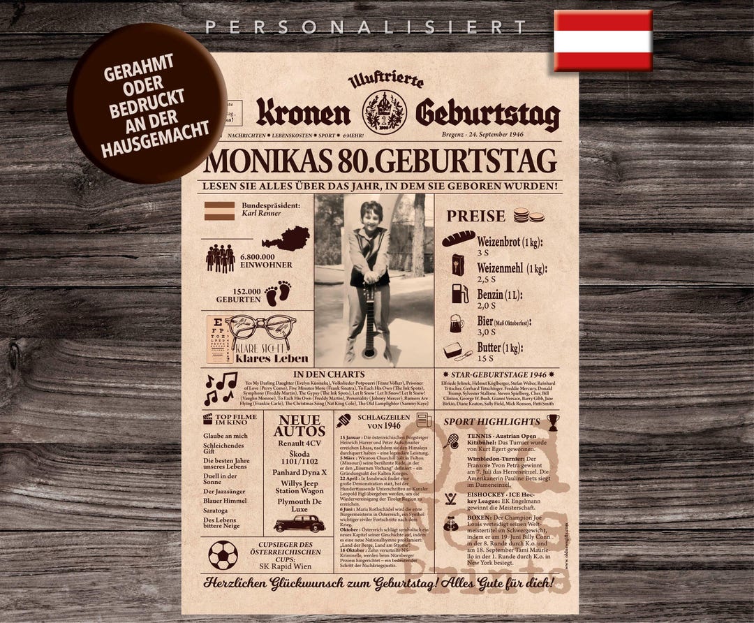 Anzeige 80 Geburtstag Zeitung