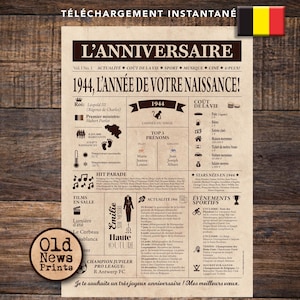 Affiche 1944 BELGIQUE- Affiche année de naissance, anniversaire 81 ans, idée cadeau pas cher, déco fête anniversaire, cadeau dernière minute
