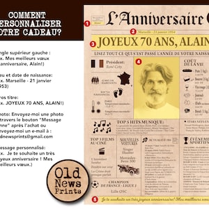May include: A personalized birthday poster titled L'Anniversaire, designed as a 1954 newspaper front page. It features a central portrait, historical facts, cost of living data, top music, films, and sports events from 1954, with customizable text fields.
