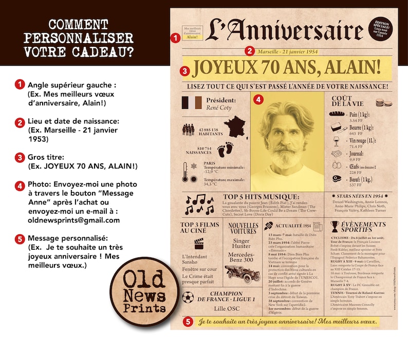 May include: A personalized birthday poster titled L'Anniversaire, designed as a 1954 newspaper front page. It features a central portrait, historical facts, cost of living data, top music, films, and sports events from 1954, with customizable text fields.