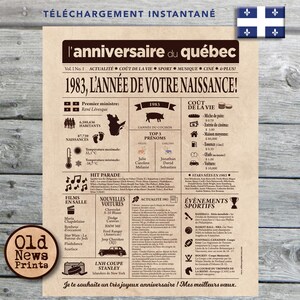 Affiche 1983 QUÉBEC - Affiche année de naissance, anniversaire 42 ans, décoration fête anniversaire,  cadeau 42 ans, CANADA