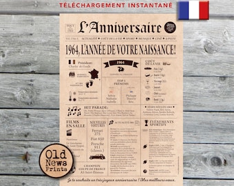 Affiche Anniversaire Retour En 2011 - Décoration Cadeau Original Pour 14 Ans, Homme Ou Femme