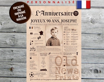 1936 French Birthday Newspaper Poster - 90th Anniversary Gift