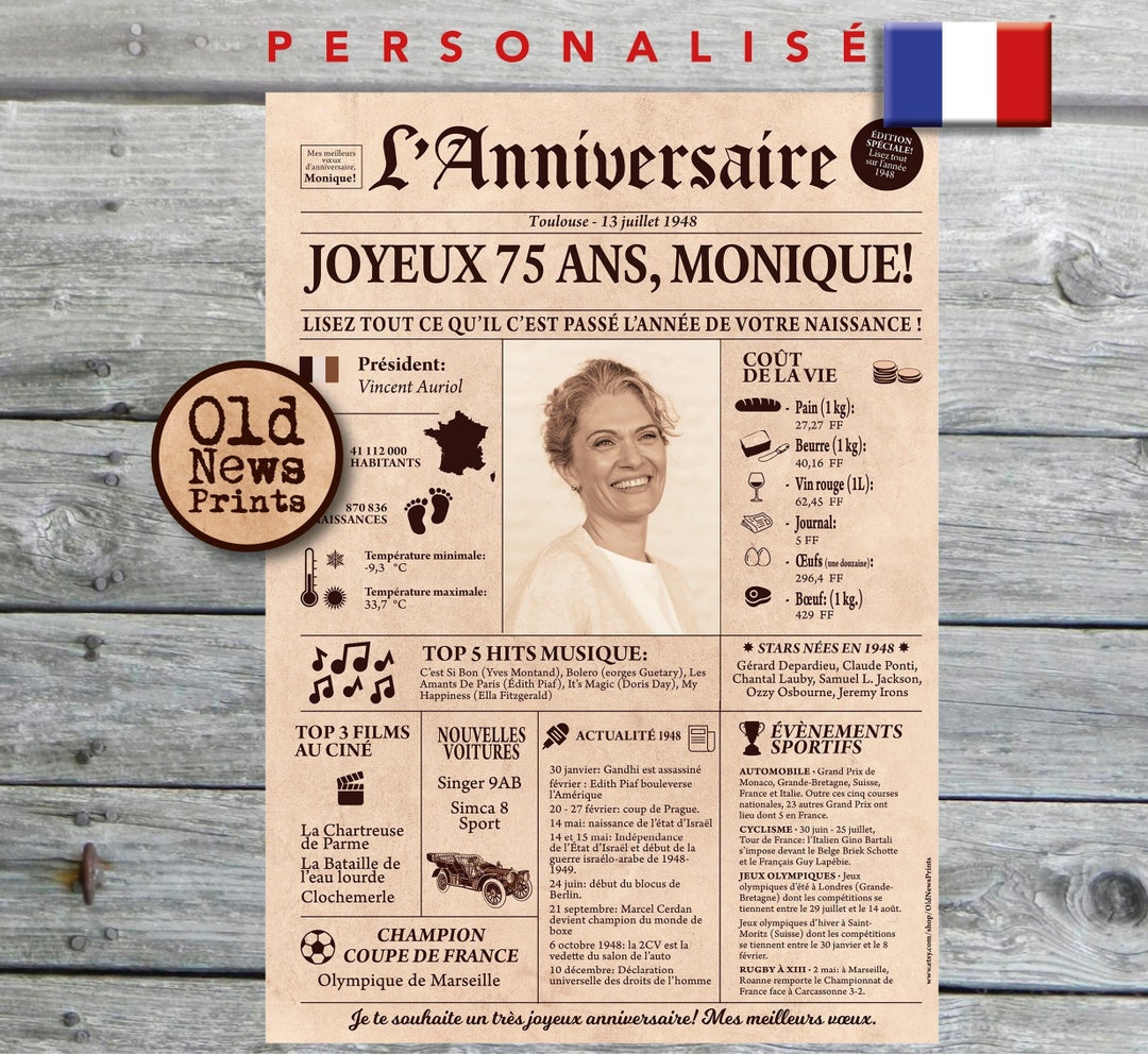 Cadeau 75 Ans Affiche Journal Rétro Cadeau Anniversaire Etsy