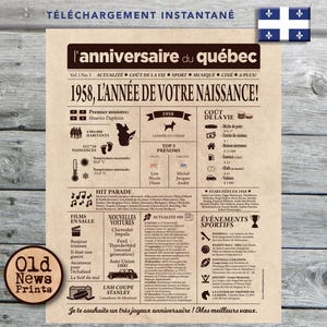 Affiche 1958 QUÉBEC - Affiche année de naissance, anniversaire 67 ans, décoration fête anniversaire, cadeau 67 ans, CANADA