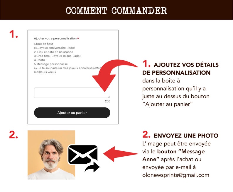 May include: An instructional graphic titled COMMENT COMMANDER with two steps. Step 1 shows a personalization text box with the label AJOUTER VOTRE PERSONNALISATION and an AJOUTER AU PANIER button. Step 2 shows a portrait photo and an envelope icon.