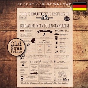 May include: A printable birthday poster with a vintage newspaper design. The poster features a headline that reads "1990 The Year You Were Born". The poster includes information about the year 1990, such as top baby names, popular songs, and prices of everyday items.