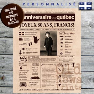 Journal de naissance Québec 1945 - anniversaire 80 ans, Affiche année de naissance, décoration fête anniversaire, cadeau 80 ans, CANADA