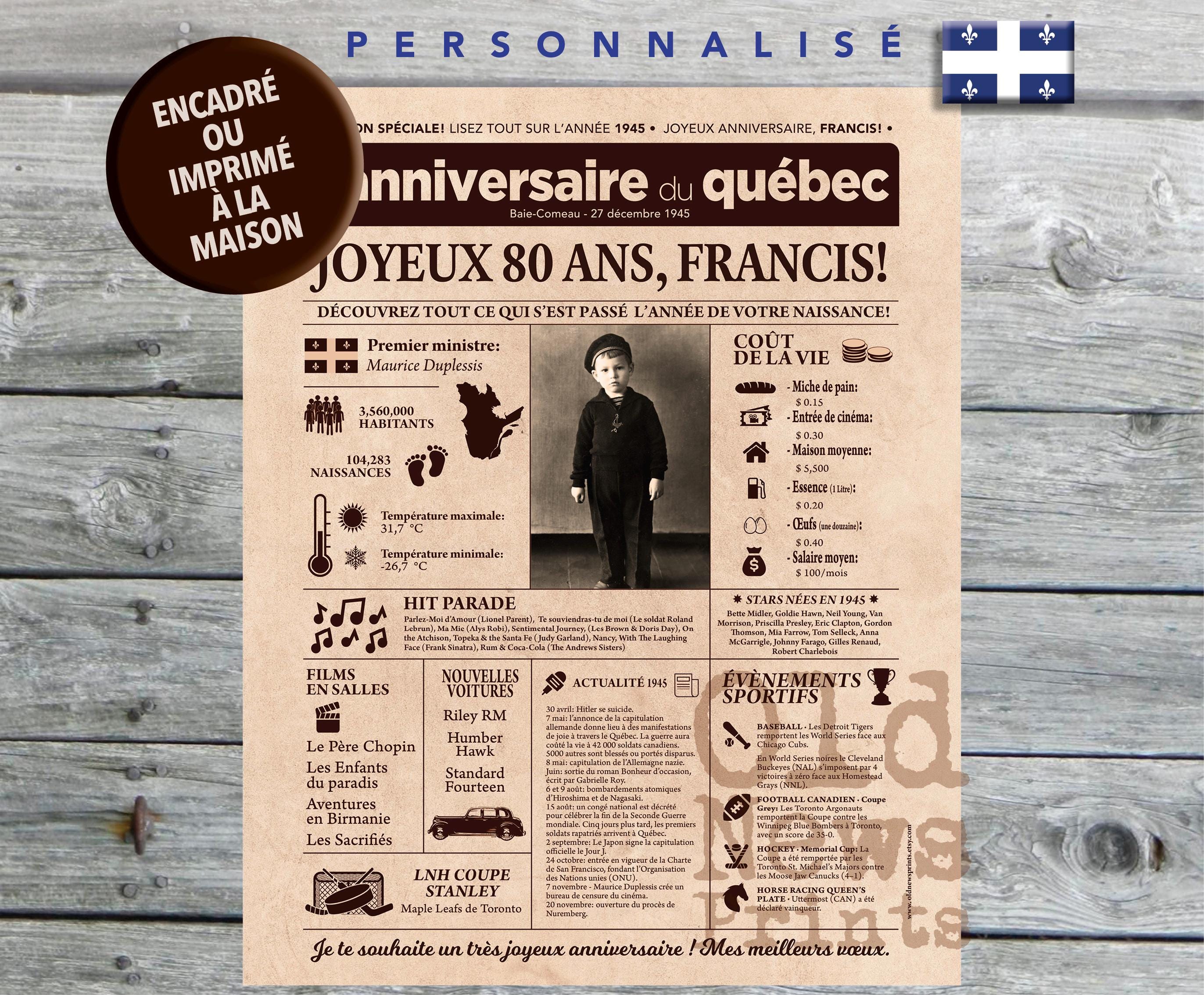 Journal De Naissance Québec 1945 - Anniversaire 80 Ans, Affiche Année De Naissance, Décoration Fête Anniversaire, Cadeau 80 Ans, CANADA - France