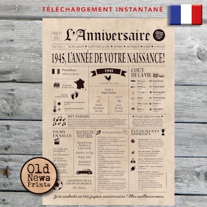 Affiche vintage 1945 - Affiche année de naissance, anniversaire 80 ans, décoration fête anniversaire, cadeau de dernière minute