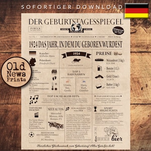 May include: A vintage-style newspaper clipping with a brown background and white text. The headline reads "Der Geburtstagsspiegel" and the subheading reads "1924 Das Jahr, in dem du geboren wurdest". The newspaper clipping features a variety of information about the year 1924, including top baby names, popular music, and historical events.